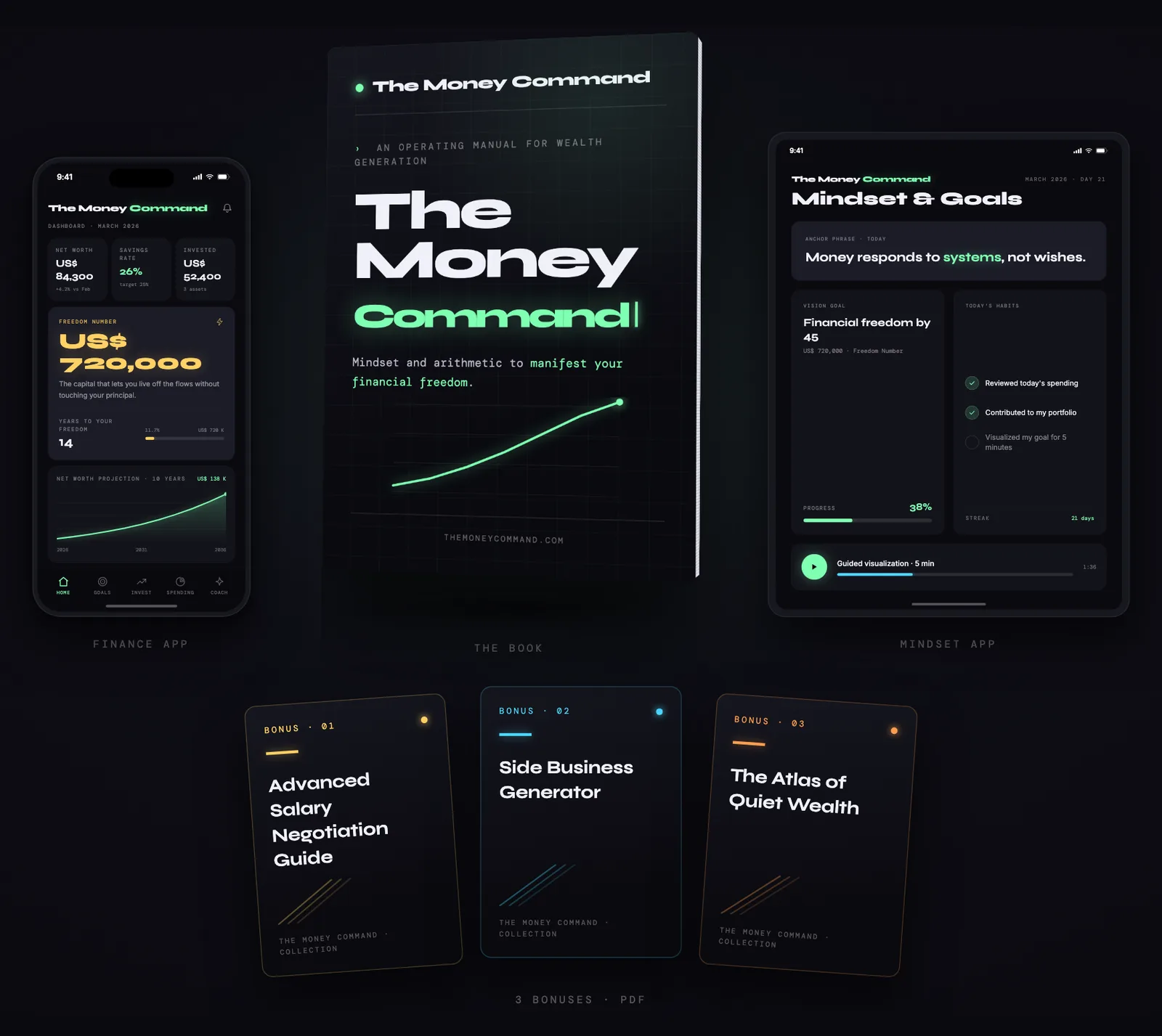 The Money Command ecosystem: the book, the finance app, the Mindset and Goals app, and the PDF bonuses.
