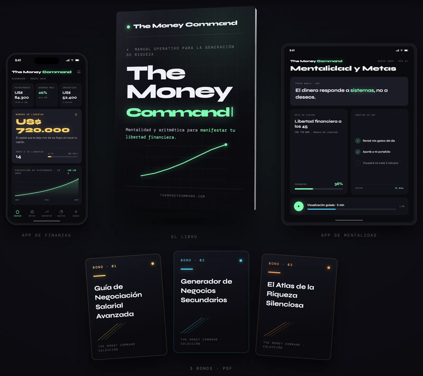 El ecosistema The Money Command: el libro, la app de finanzas, la app de Mentalidad y Metas, y los bonos en PDF.